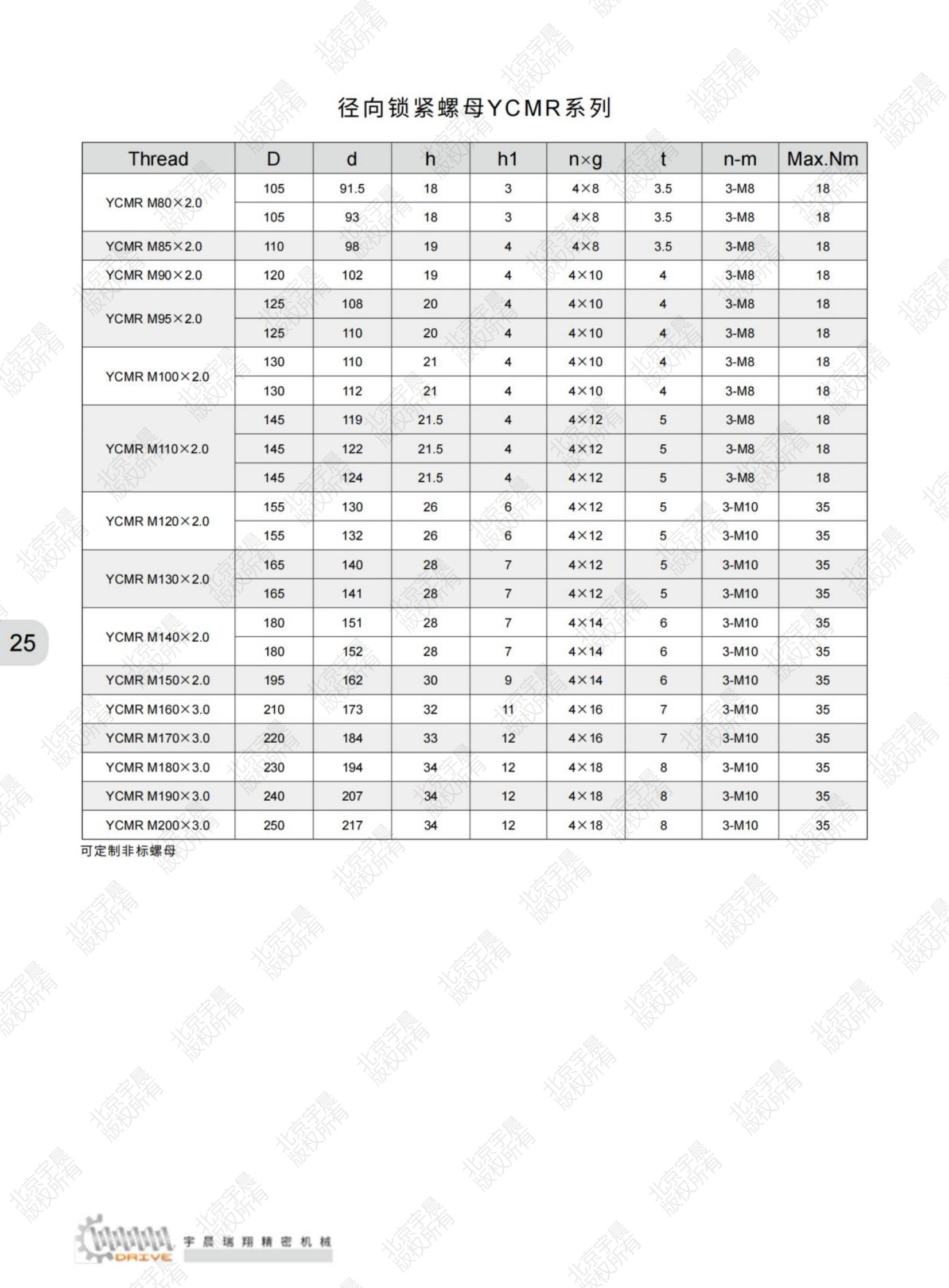 北京宇晨產品綜合樣本2023-9-10_純圖版_27.jpg